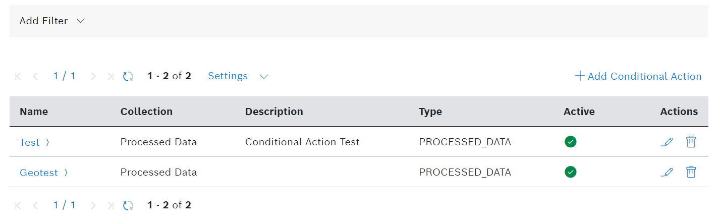 images/confluence/download/attachments/1078081359/services_conditional_actions_overview_2023_05_25-version-2-modificationdate-1743422119000-api-v2.png