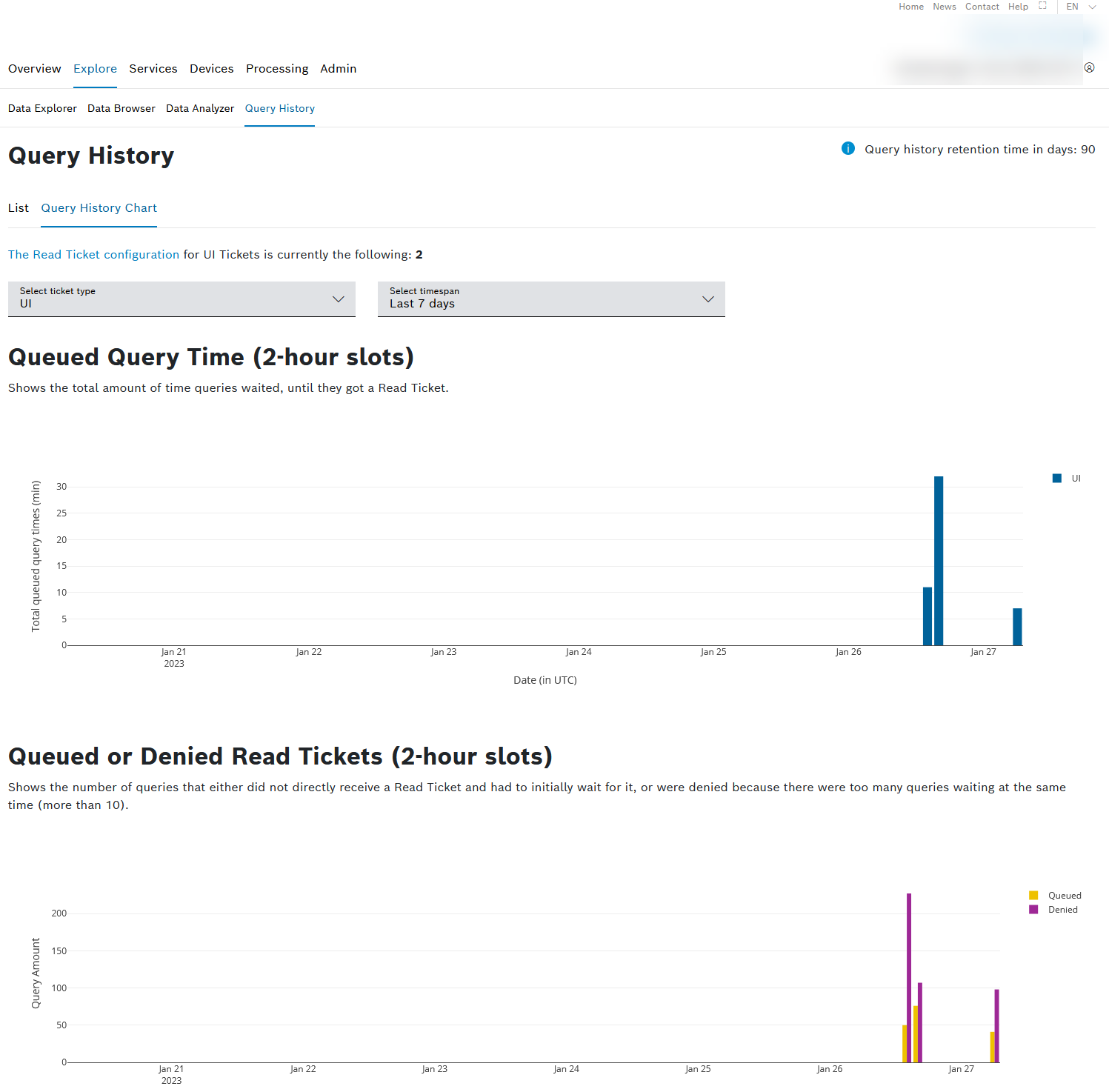 images/confluence/download/attachments/2263473692/explore_query_history_chart-version-4-modificationdate-1687420231000-api-v2.png