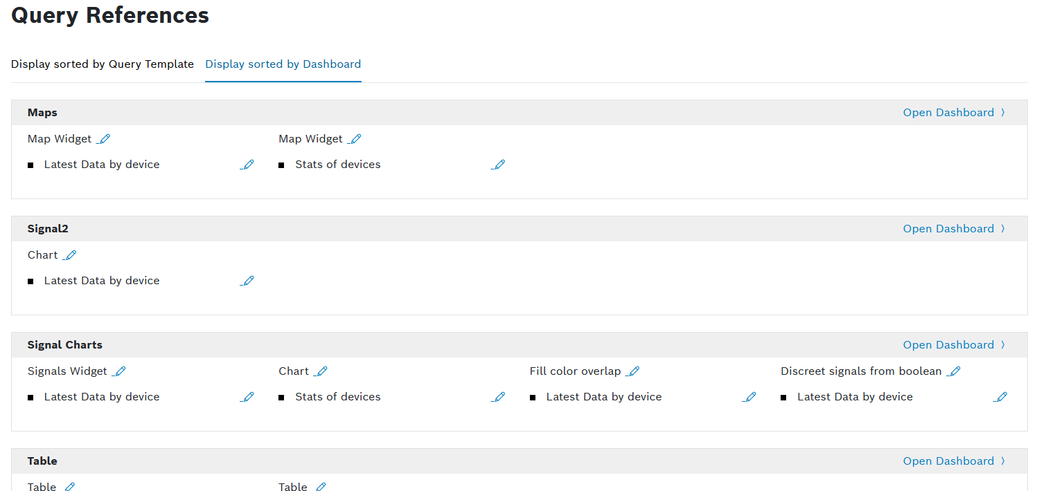 images/confluence/download/attachments/2377374207/explore_data_explorer_query_references_dashboard-version-3-modificationdate-1725282787000-api-v2.png