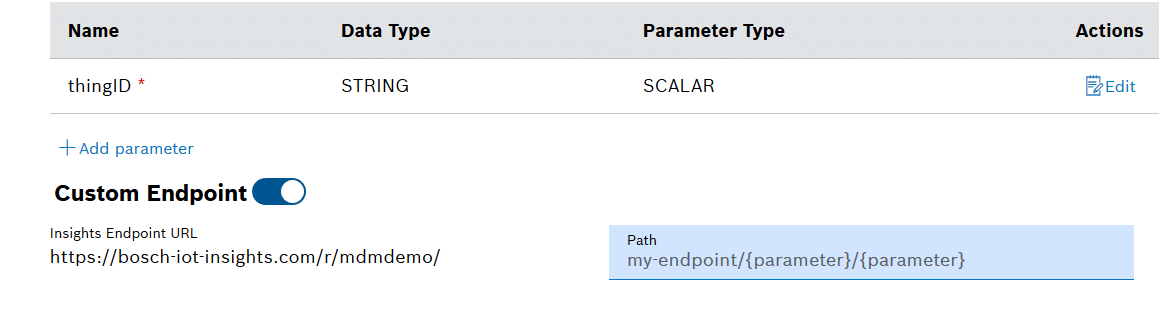 images/confluence/download/attachments/2920048886/CustomEndPoints_Insights-version-1-modificationdate-1690270080000-api-v2.png