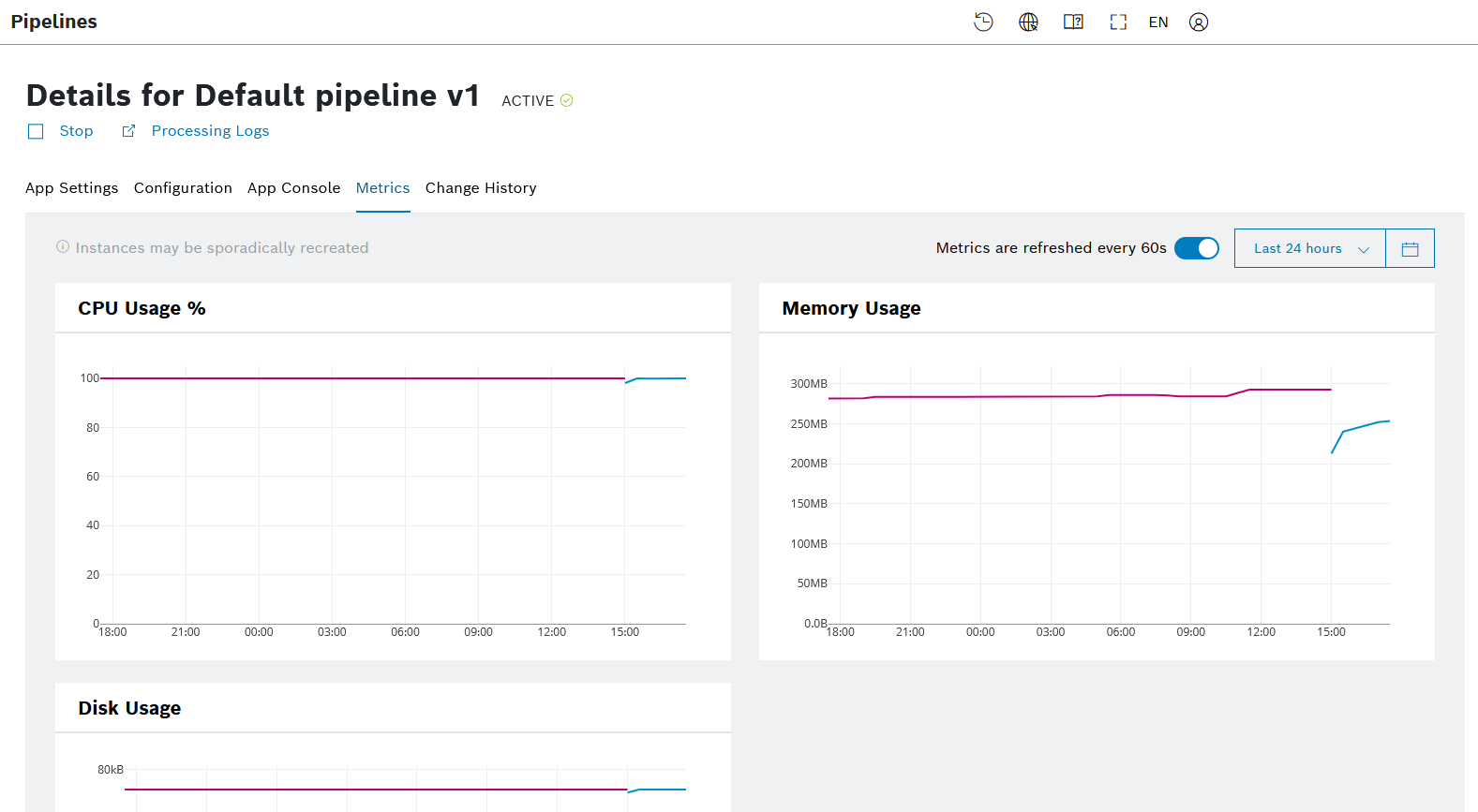 images/confluence/download/attachments/5907838709/pipeline_metrics_report-version-1-modificationdate-1750920725000-api-v2.png