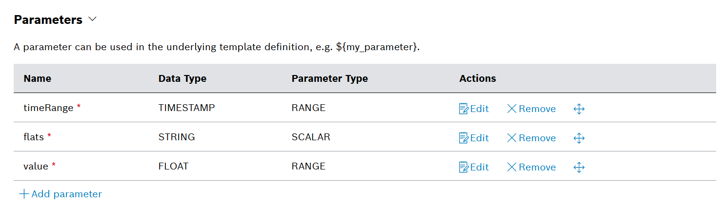 images/confluence/download/attachments/6215045880/added_parameters-version-1-modificationdate-1758033417000-api-v2.png