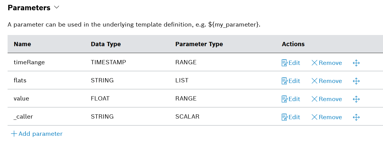 images/confluence/download/attachments/6215045880/all_parameters_with_caller-version-1-modificationdate-1758033417000-api-v2.png