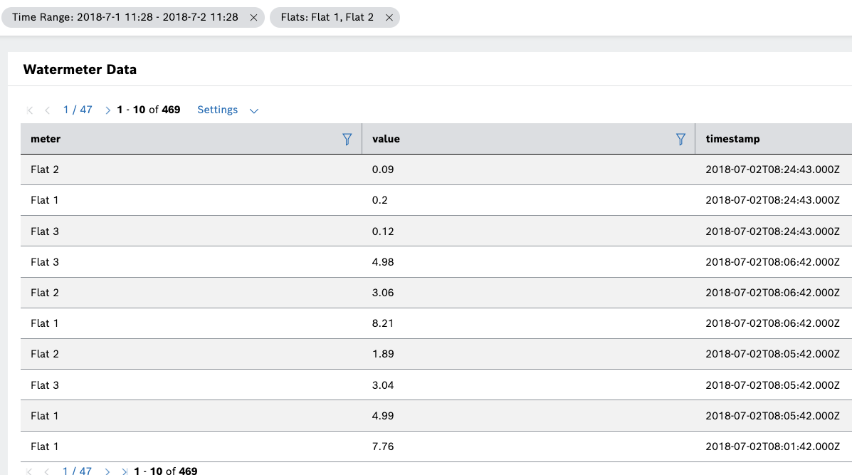 images/confluence/download/attachments/6236423632/faceted_search_3-version-1-modificationdate-1758033398000-api-v2.png
